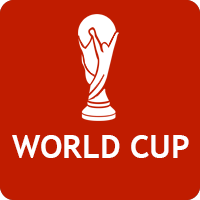 kt-wereldkampioenschap